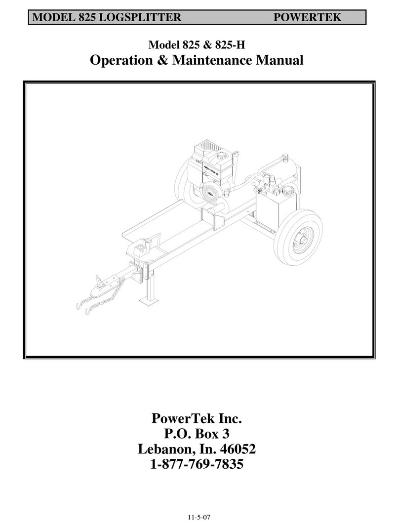 PowerTek 825 Manual