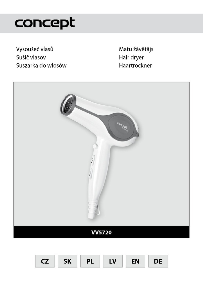 Concept2 VV5720 manual