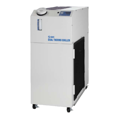 SCM HRLE Series manual