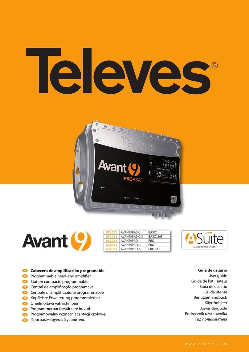 Televes AVANT9PRO12 user guide