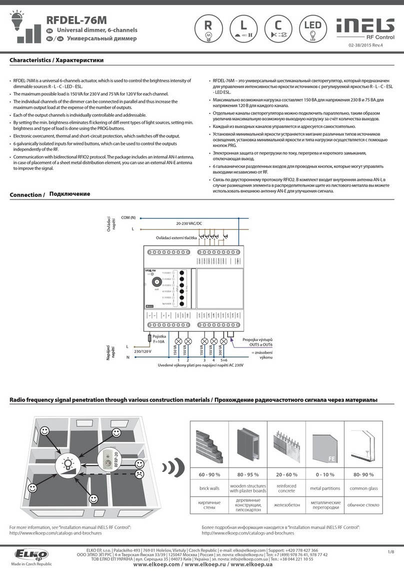 Elko RFDEL-76M User manual