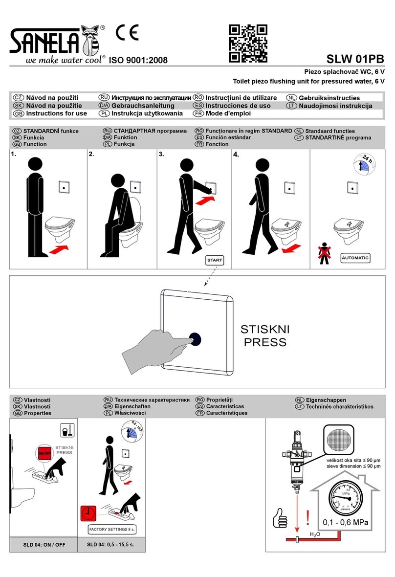 Sanela SLW 01PB Instructions for use