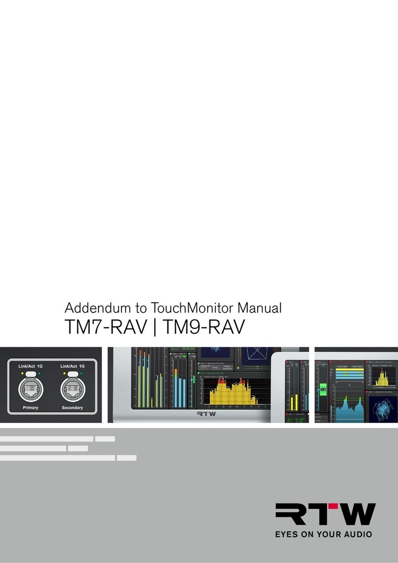 RTW TM7-RAV User manual