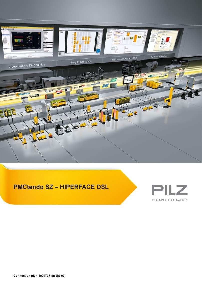 Pilz HIPERFACE DSL instructions
