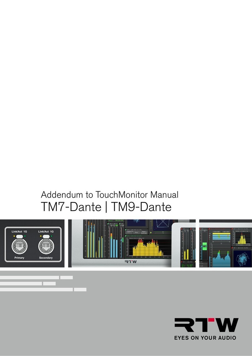 RTW TM7-Dante User manual