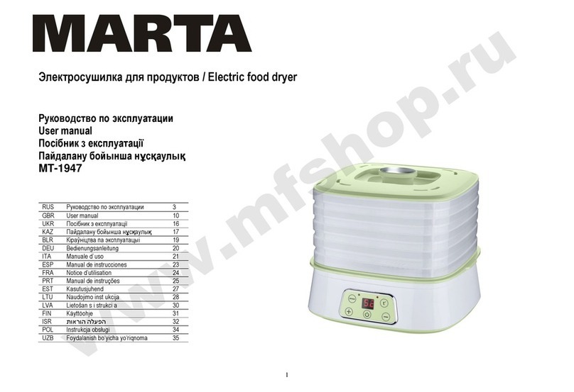 Marta MT-1947 user manual