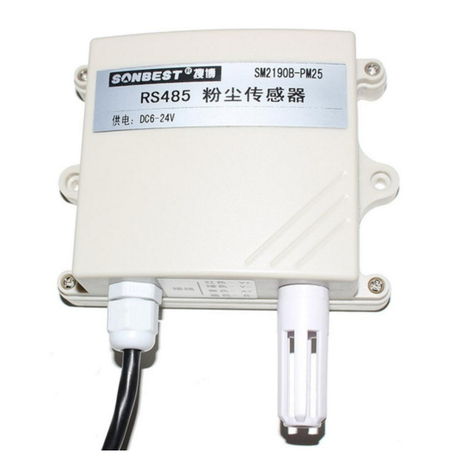 SONBEST SM2171B User manual