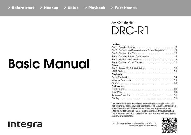 Integra DRC-R1 Installation guide