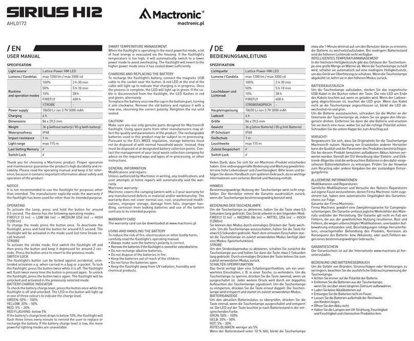 Mactronic SIRIUS H12 User manual