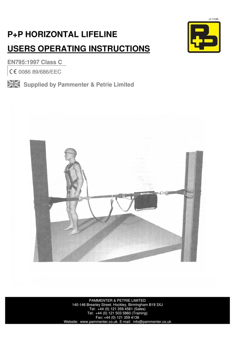 P+P 90287 Operation instructions