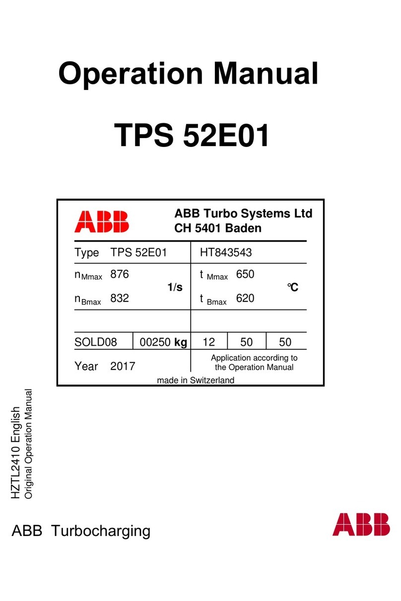 ABB HT843543 Operation manual