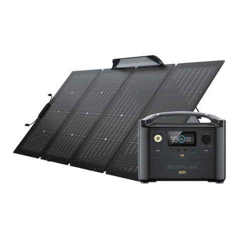 EcoFlow RIVER Series User manual