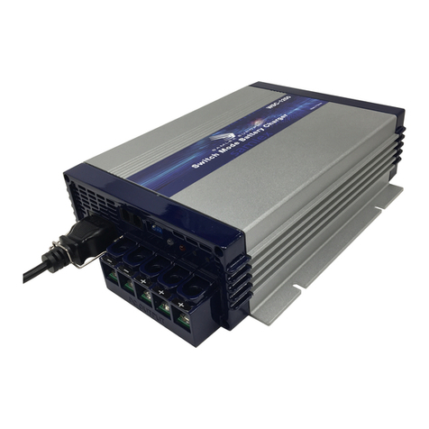 Samlex Europe WSC-1250 User manual