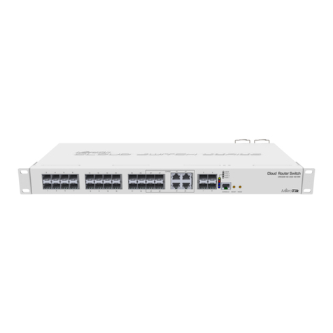MikroTik CRS328-4C-20S-4S+RM User manual