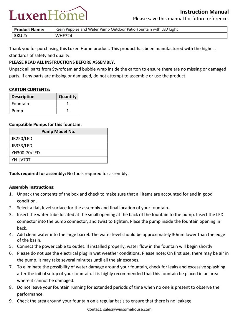 LuxenHome WHF724 User manual