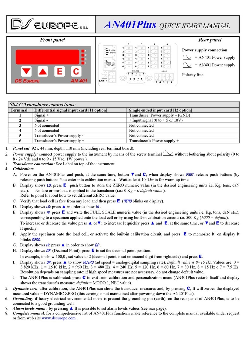 DS Europe AN401 Quick start manual