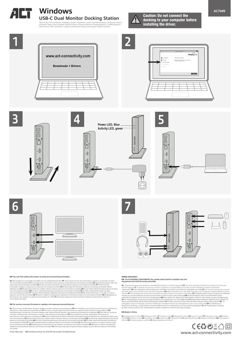 ACT AC7049 User manual
