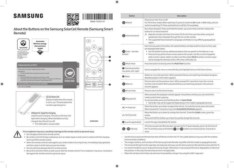 Samsung SolarCell SE-GL-2002861 User manual Samsung SolarCell SE-GL-2002861 User manual