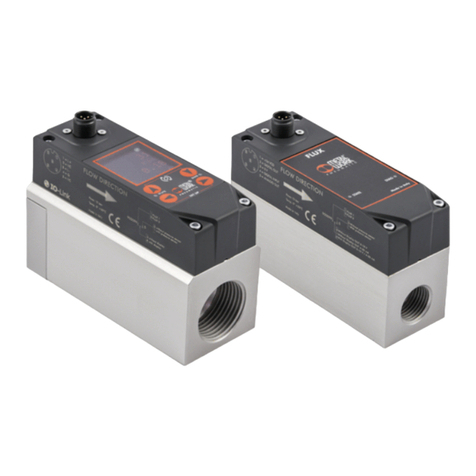 Metal Work Pneumatic FLUX Series user manual