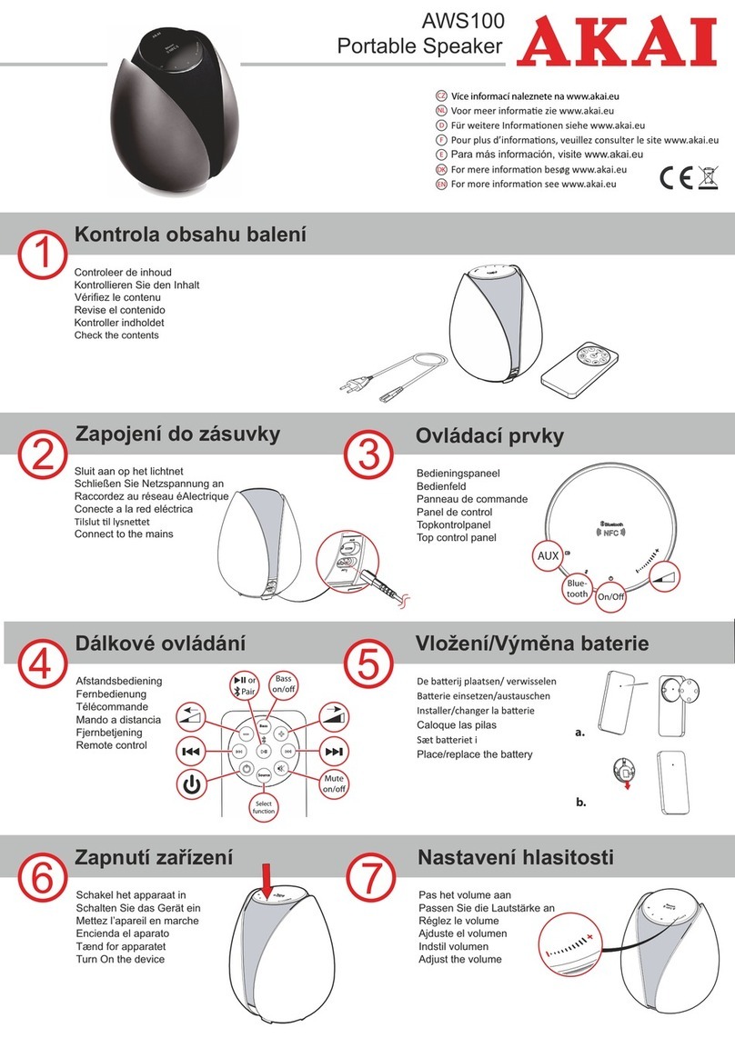 Akai AWS100 User manual