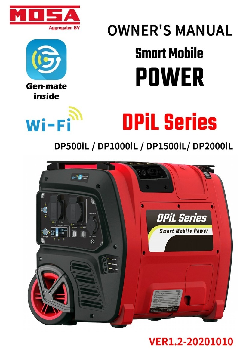 Mosa DPiL Series User manual