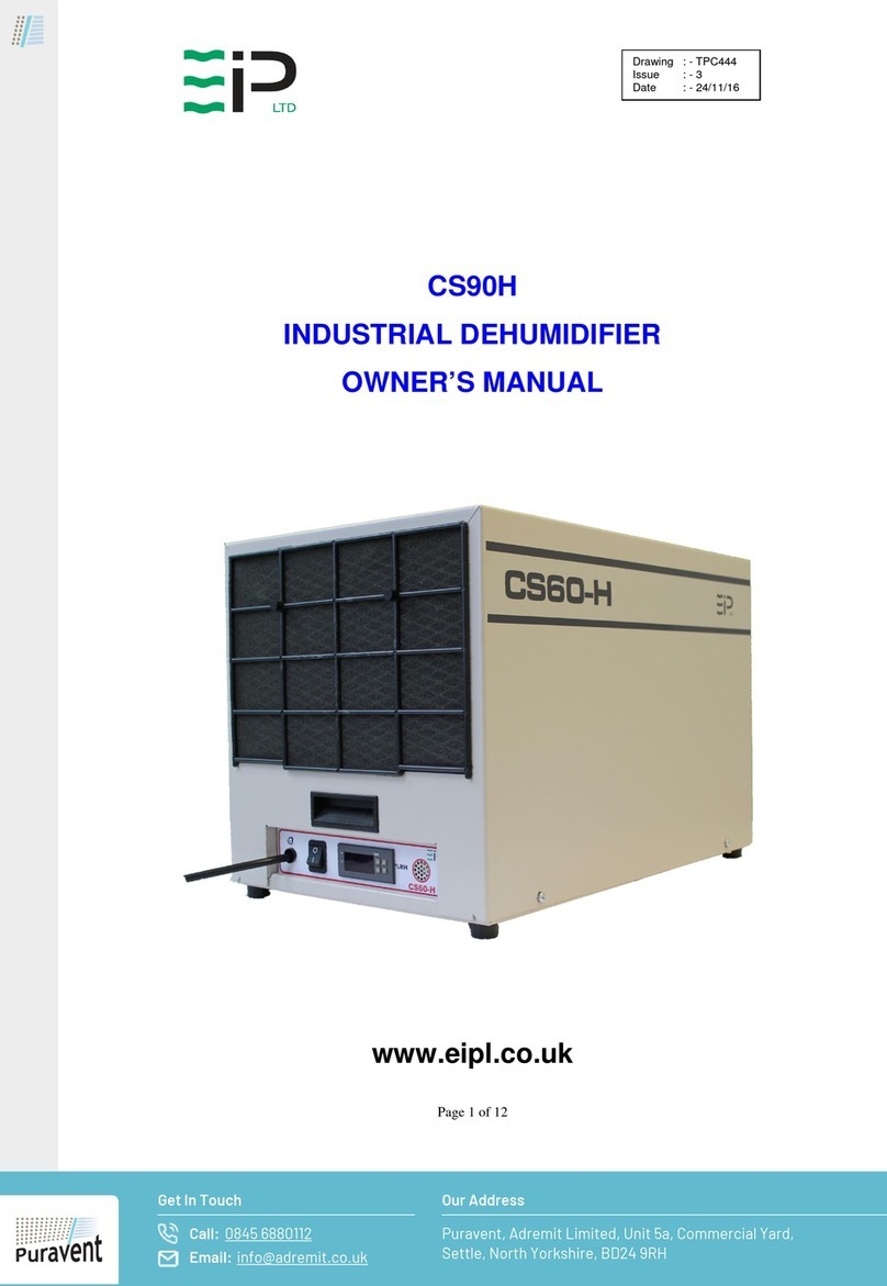 EIP EBAC CS90H User manual