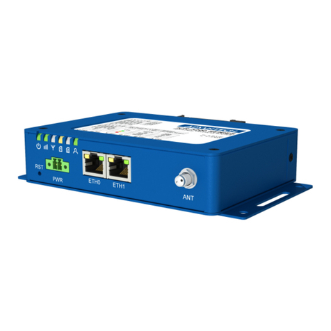 Advantech B+B SmartWorx ICR-3211B user manual