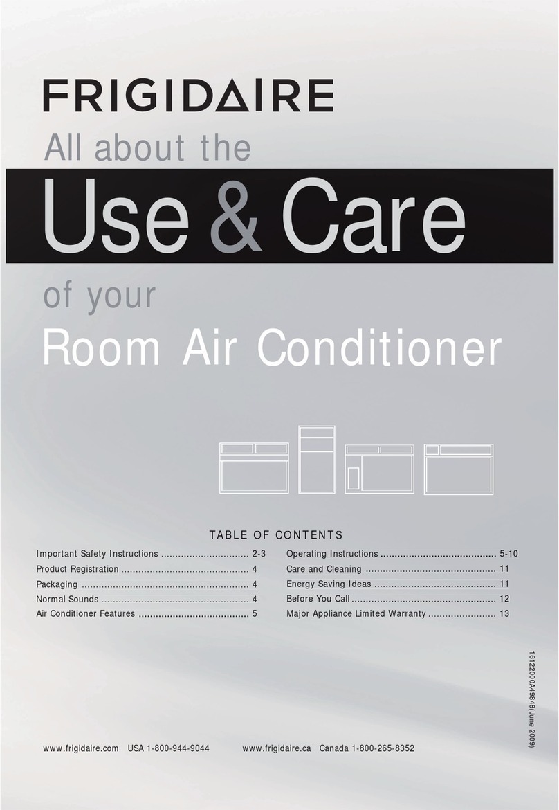 Frigidaire FFRH1122U1 User manual