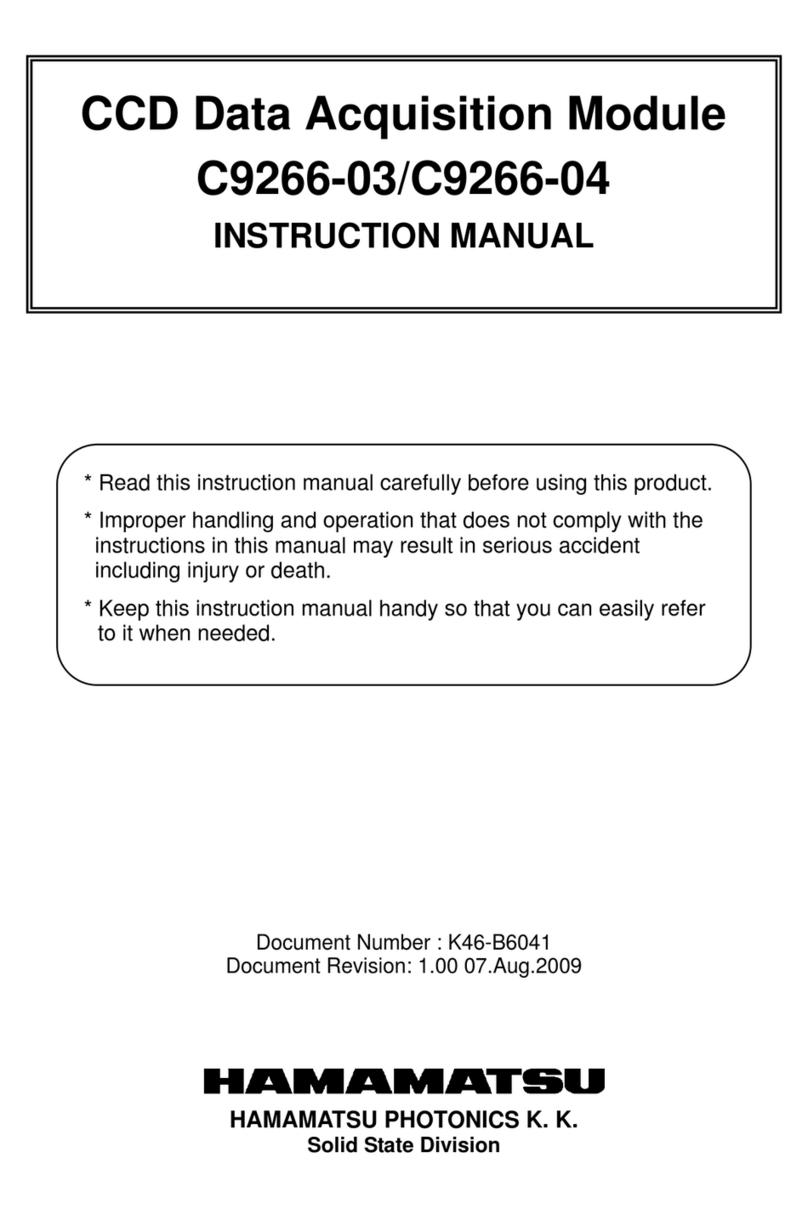 Hamamatsu Photonics C9266-03 instruction manual Hamamatsu Photonics C9266-03 instruction manual