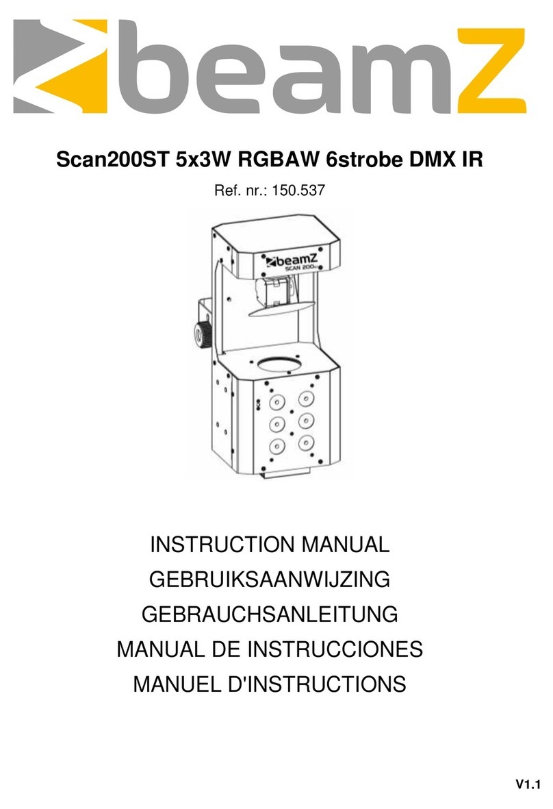 Beamz Scan200ST 5x3W RGBAW 6strobe DMX IR instruction manual Beamz Scan200ST 5x3W RGBAW 6strobe DMX IR instruction manual