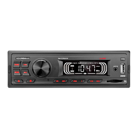 SoundMax SM-CCR3072F instruction manual