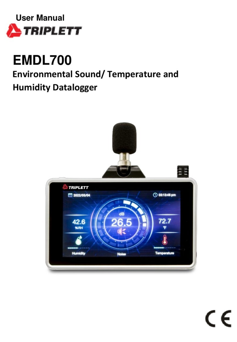 Triplett EMDL700 manual
