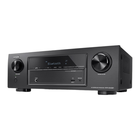Denon AVR-X540BT User manual