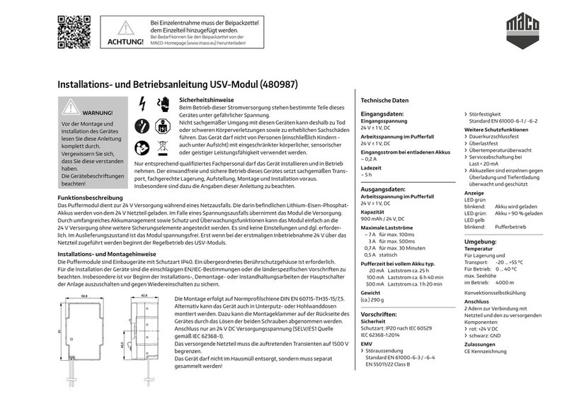 Maco 480987 Installation and operating instructions