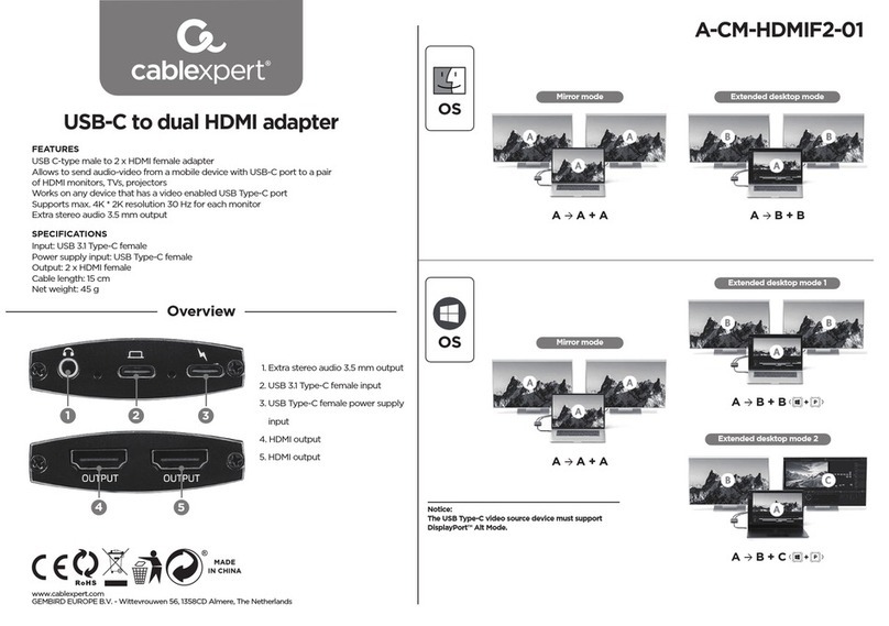 Cablexpert A-CM-HDMIF2-01 quick start guide