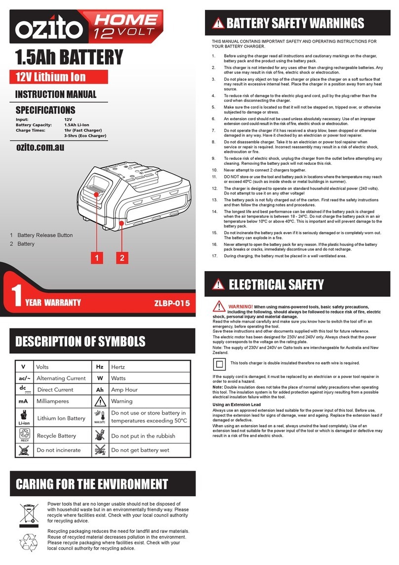 Ozito ZLBP-015 instruction manual