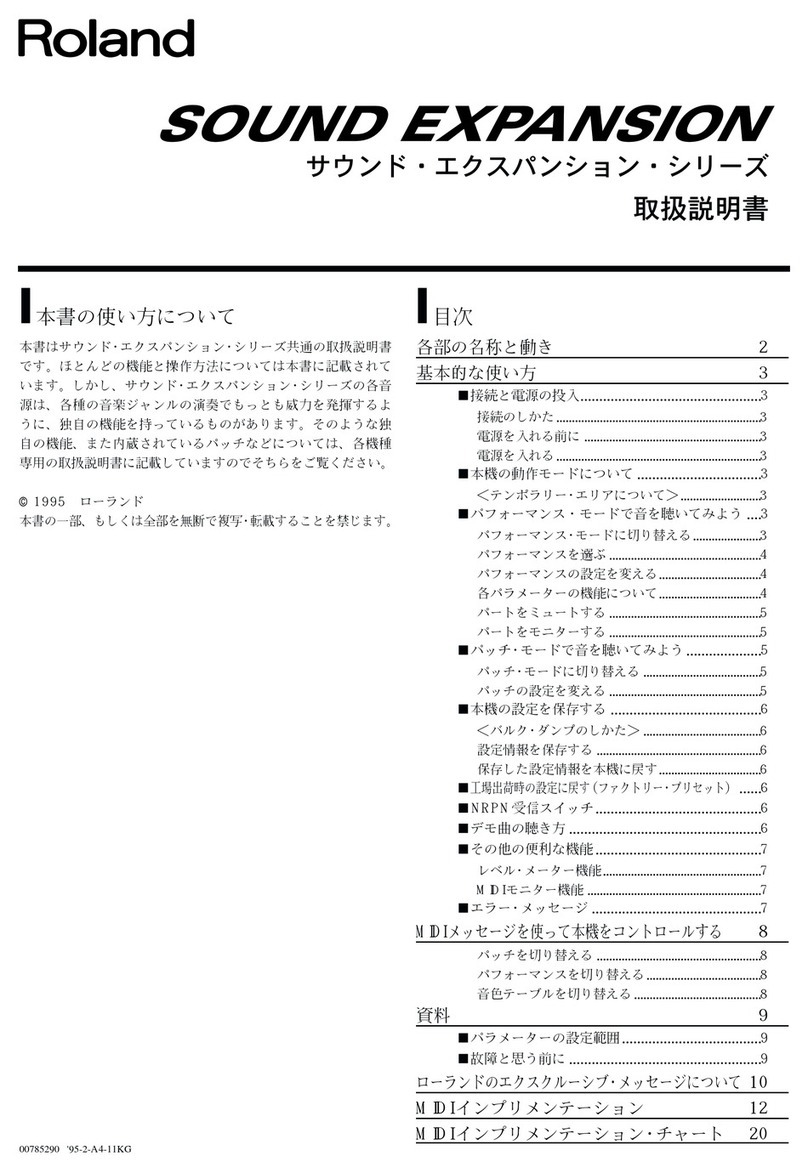 Roland Sound Expansion Series User manual