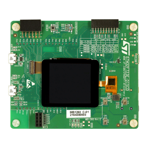 ST UM2140 User manual