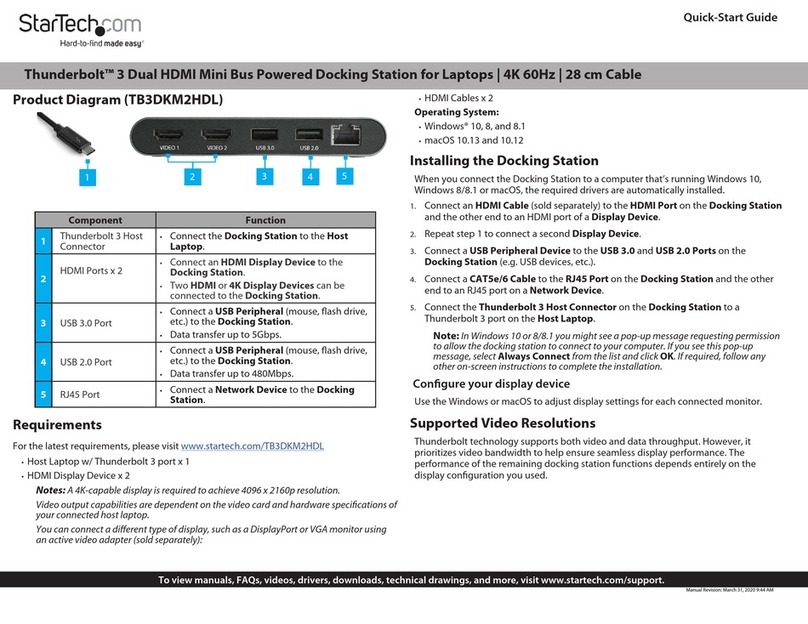 StarTech.com TB3DKM2HDL User manual