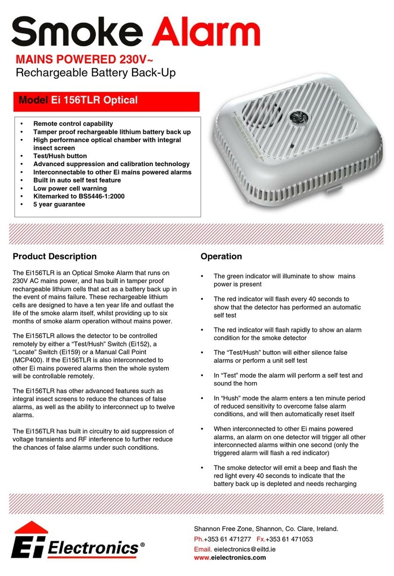 Ei Electronics Ei 156TLR Optical User manual