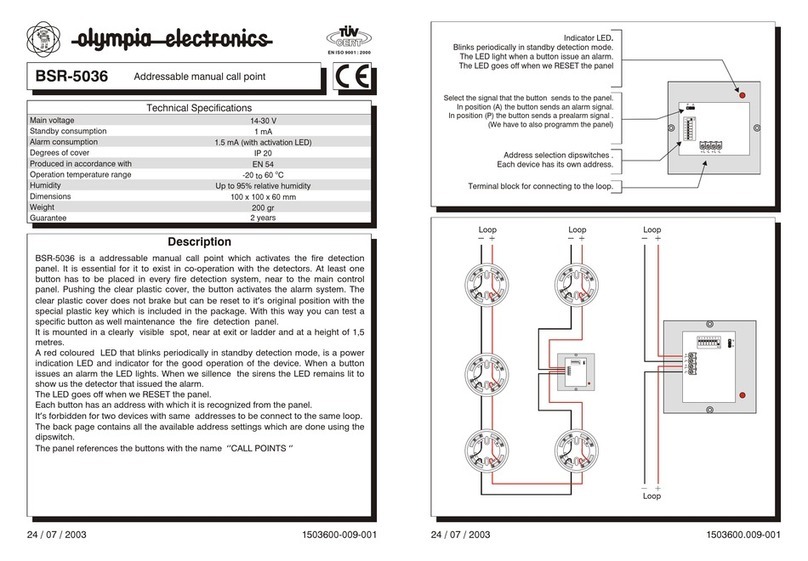 olympia electronics BSR-5036 User manual