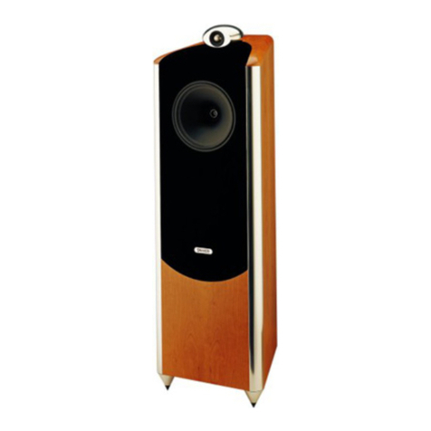 Tannoy DIMENSION TD10 User manual