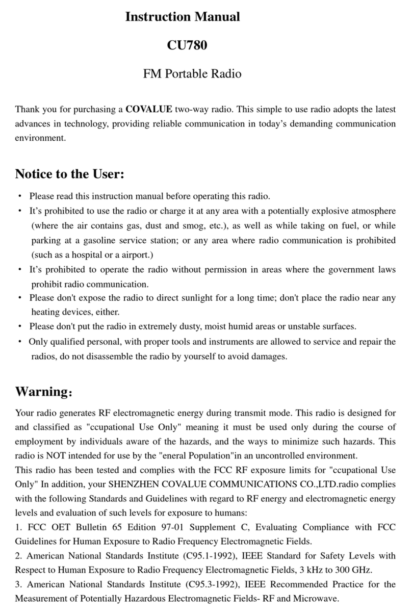Covalue CU780 User manual
