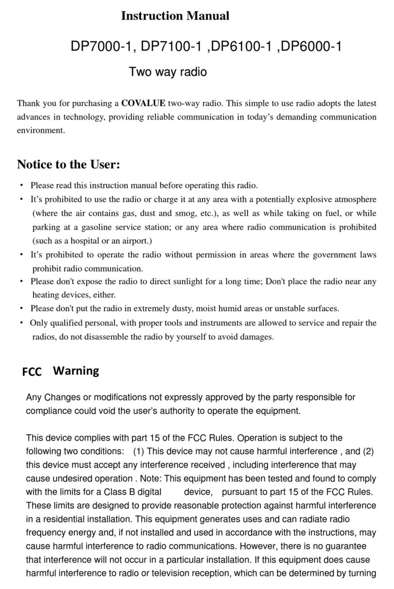 Covalue DP7000-1 User manual