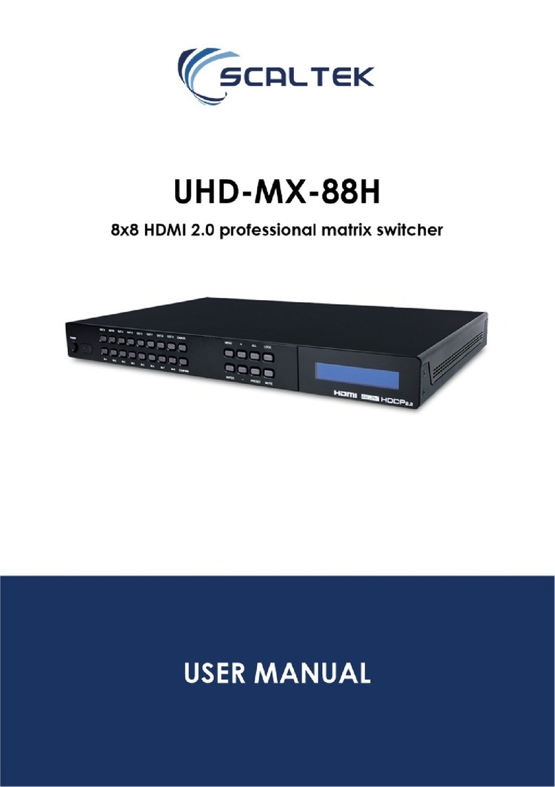 Scaltek UHD-MX-88H user manual