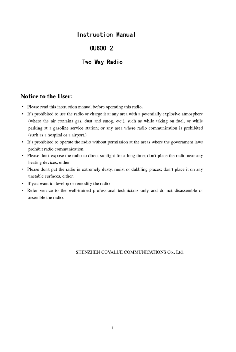 Covalue CU600-2 User manual