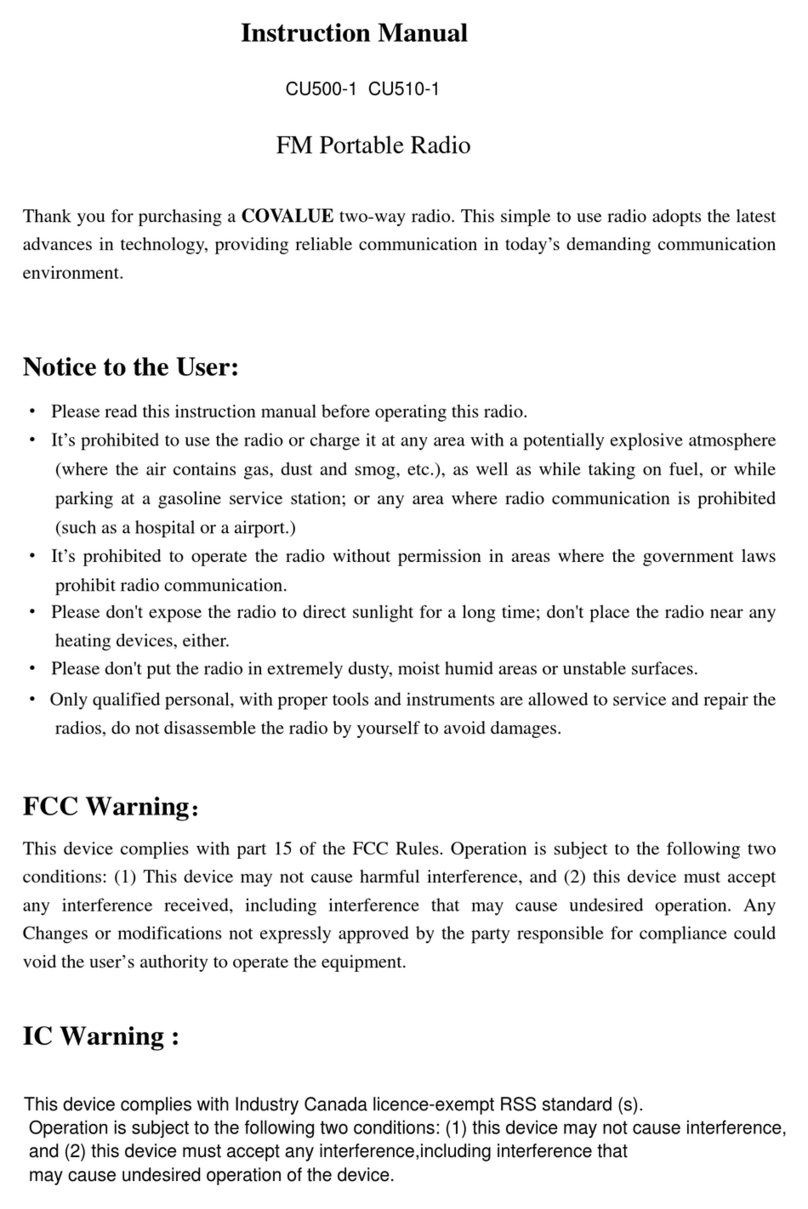Covalue CU500-1 User manual