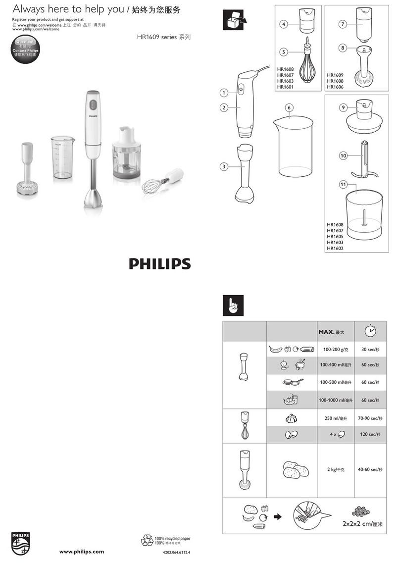 Philips HR1609 manual