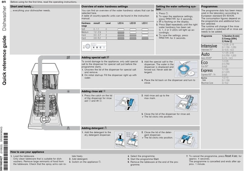 Bosch SRS2IKW04G Quick reference guide