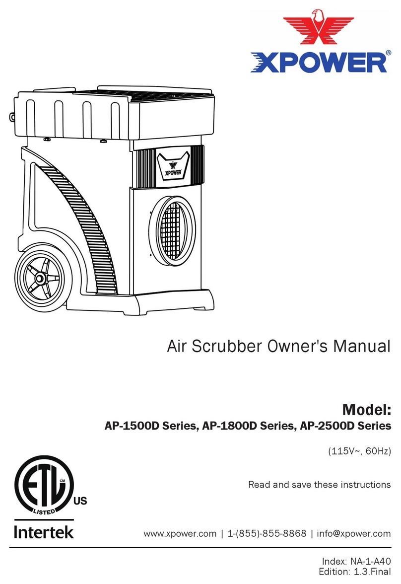 XPower AP-1500D Series owner's manual